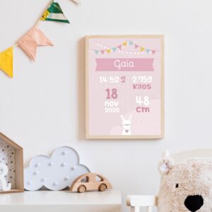 Cuadro de Nacimiento Bebé