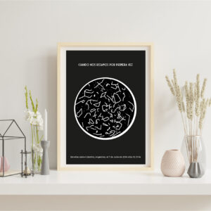 Cuadro con lámina Mapa Estelar Black - Beso