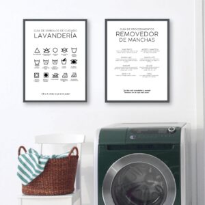 Set Cuadros Guías Lavadero